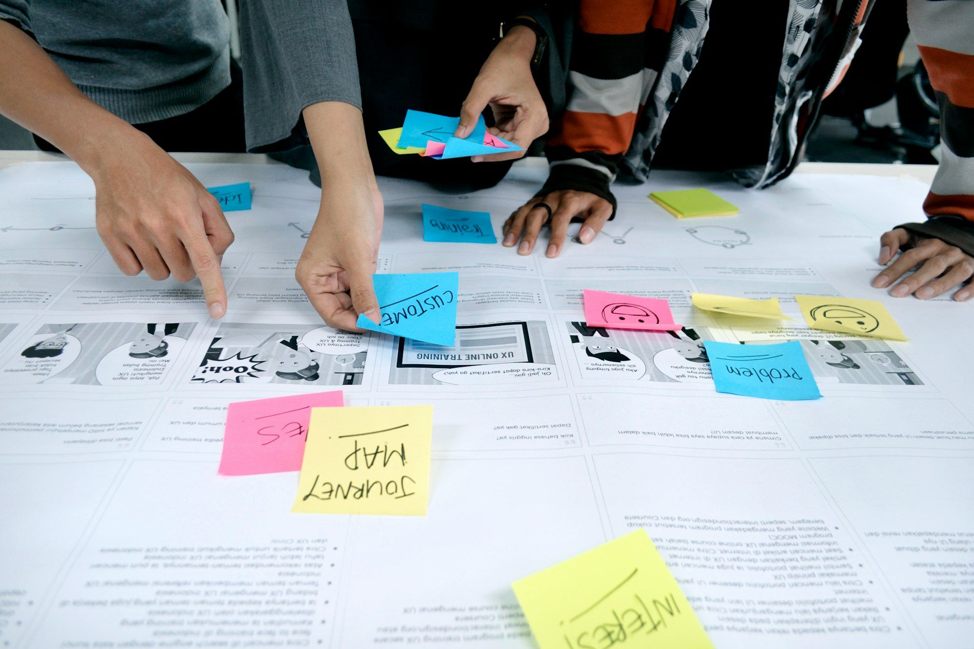 The Ultimate Guide to Understanding the Customer Journey