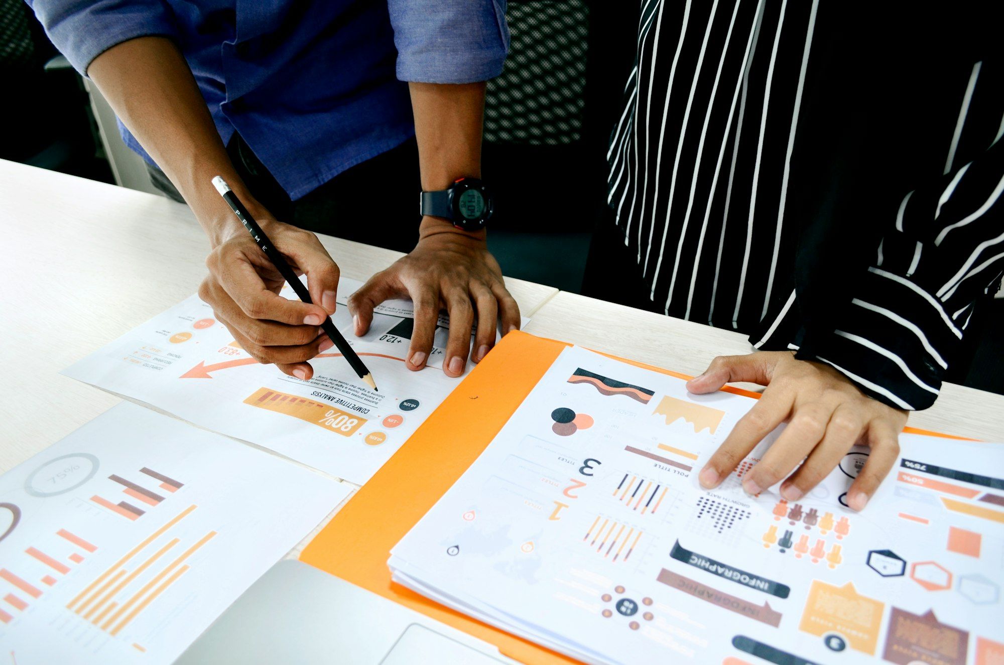 Enhancing the Customer Experience Journey : A Comprehensive Guide